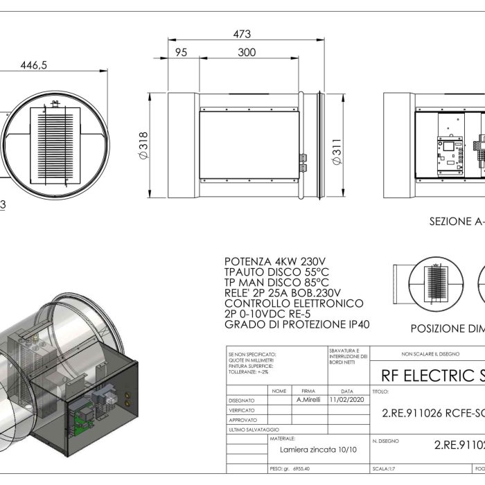 images